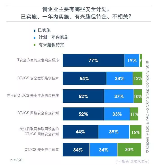 企业微信截图_20191020194136.png